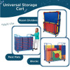 Angeles Universal Storage Cart, image showing a versatile cart with room dividers, rest mats, and blocks for multi-use storage solutions.