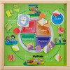 MyPlate Magnetic Wall Game