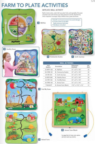 Farm to Plate Wall Activity Series
