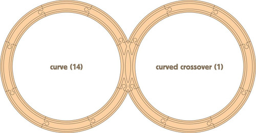 Maple Landmark Figure-8 Wooden Train Track Set, image showing the wooden track pieces forming a figure-8 shape with labels for curved track pieces and curved crossover.