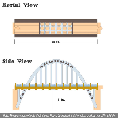 Edmund Pettus Wooden Train Bridge Dimensions