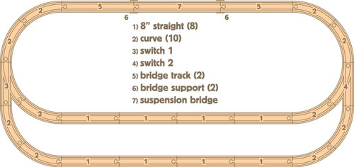 Maple Landmark Skyline Wooden Train Set, detailed image of a wooden train track with labeled components including straight, curve, switches, bridge tracks, bridge supports, and suspension bridge.