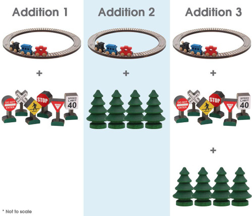 Maple Landmark Basic Wooden Train Set, colorful wooden toy train on track with traffic signs and green trees.