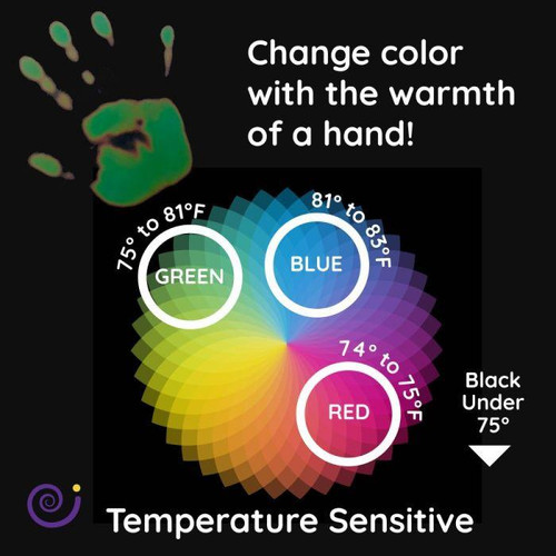 Playscapes Goldenrod Magic Hands Heat Sensitive Wall Panel, demonstrating color change with hand warmth from green to blue and red, highlighting temperature sensitivity and color transformation.