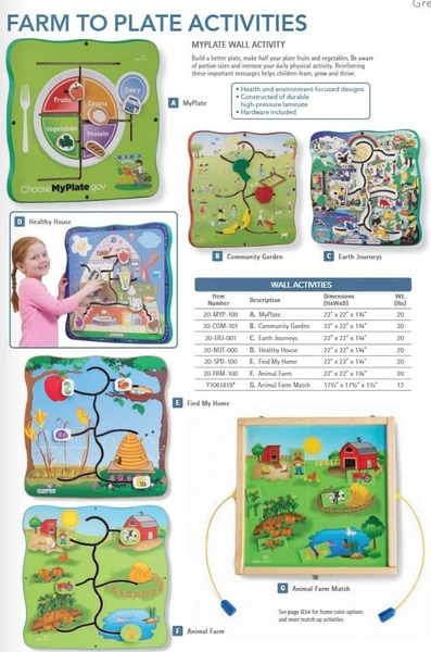 Playscapes Earth Journeys Wall Toy, educational wall decal for kids with farm, house, and animal matching activities.