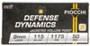 Fiocchi Defense Dynamics 9mm Luger 115 Grain Jacketed Hollow Point