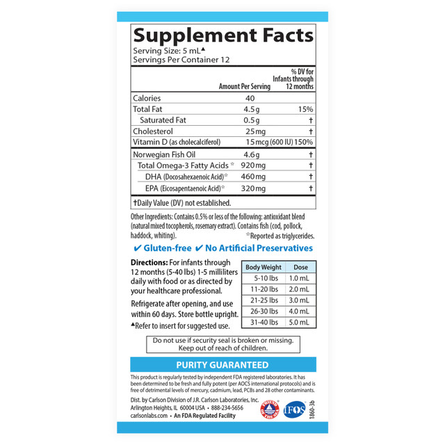 The beneficial omega-3 DHA supports healthy brain, vision, and nervous system development in growing children. infant dha supplement, baby dha, dha for infants