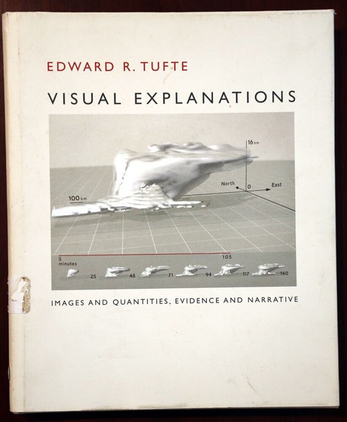 VISUAL EXPLANATIONS by Edward R. Tufte 1997 HC/DJ Science Statistics Information