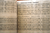 Pennsylvania Choral Harmony 1859 Hymnal Songbook German/English 5th Edition PA