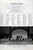 NEW YORK CITY BALLET 1987-1988 Souvenir Program Dance/Theatre/Music ILLUSTRATED
