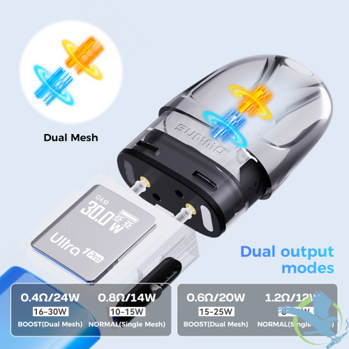Summo Ultra 1 Pro 2ML Refillable Replacement Cartridge Pod With Dual Coils - 0.4 ohm / 0.8 ohm Dual Mesh | 0.6 ohm / 1.2 ohm Dual Mesh