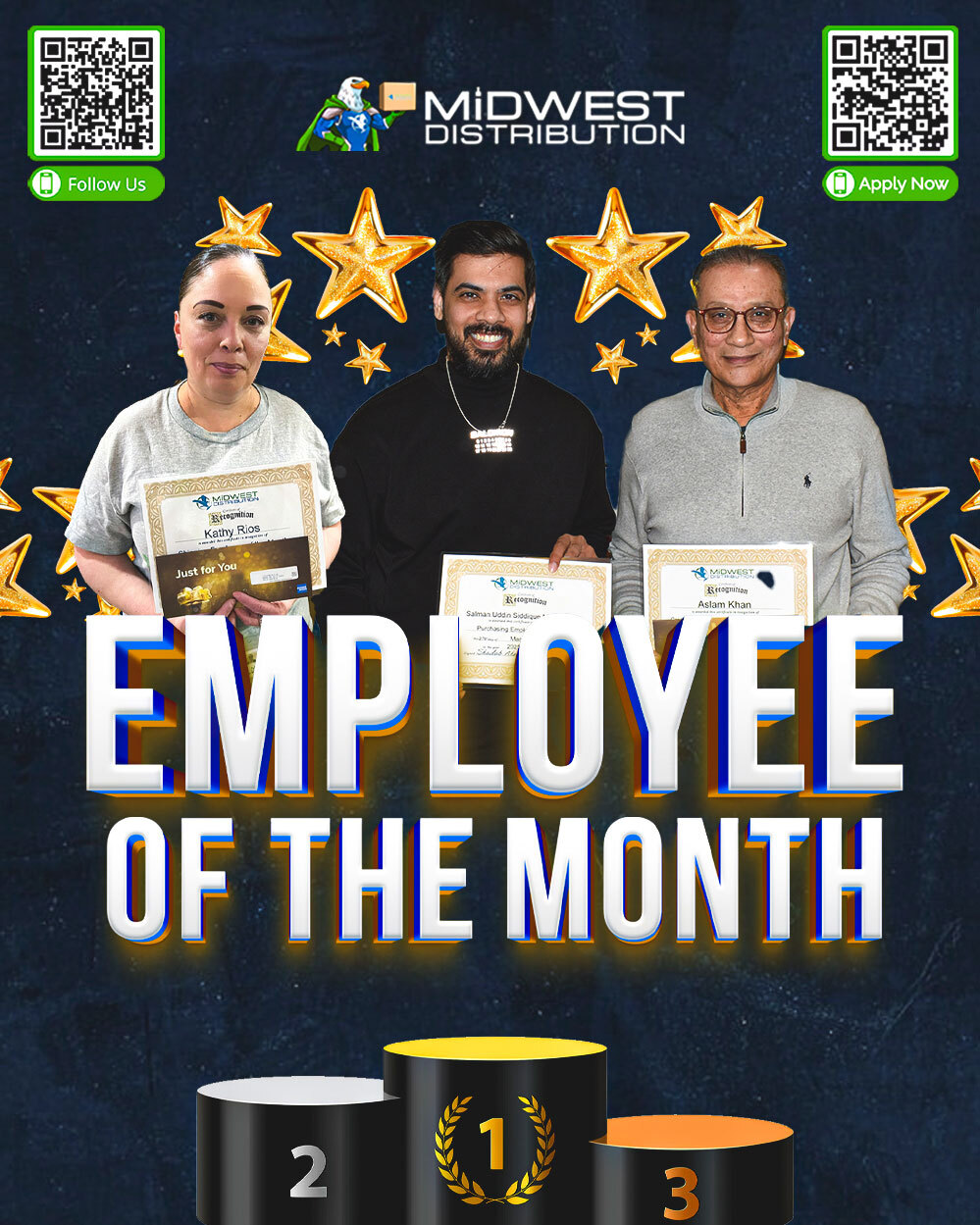 February 2025 Employees of the Month