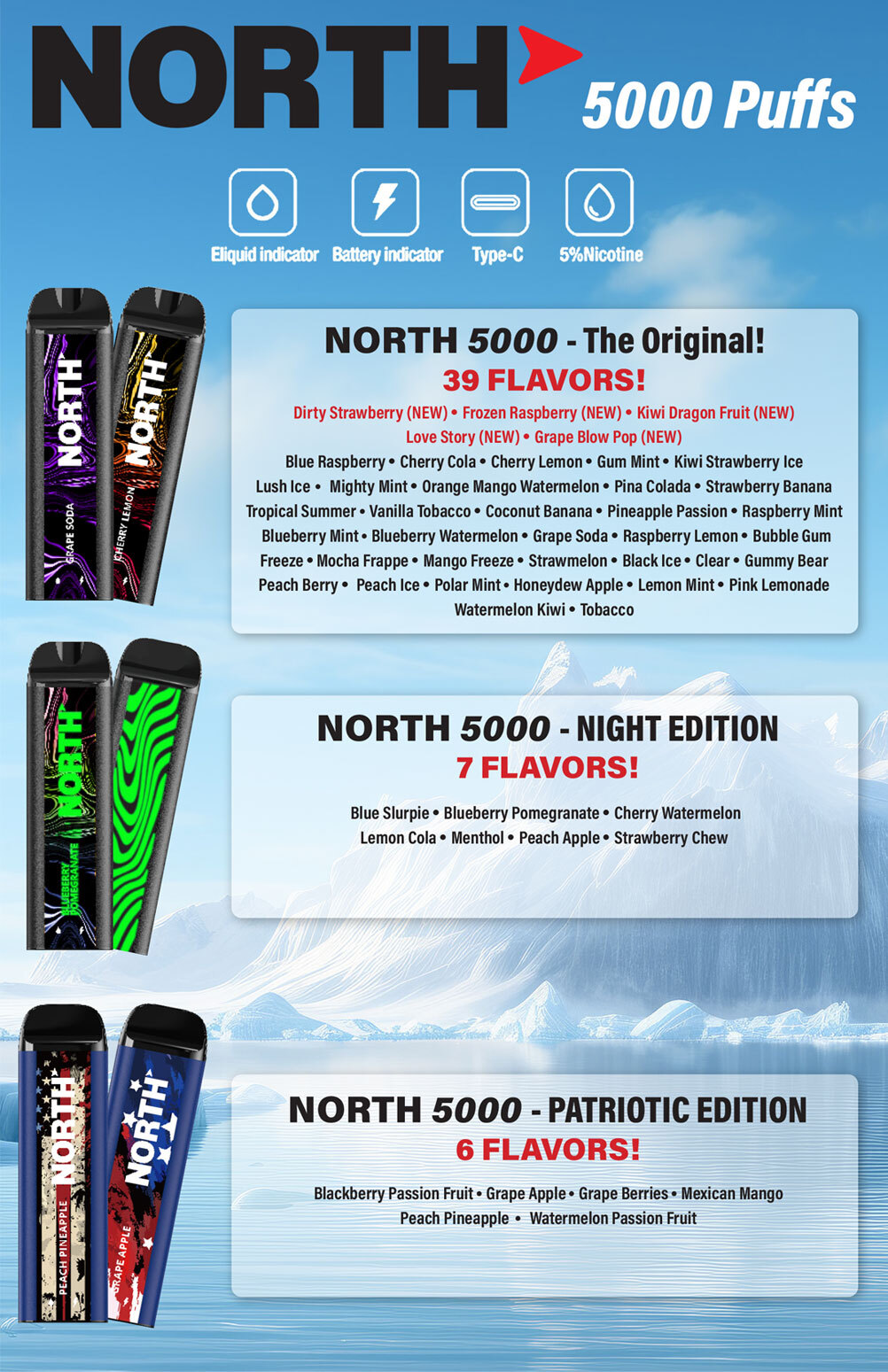 North 5000 Disposable Ecigs 5 New Flavors Coming soon