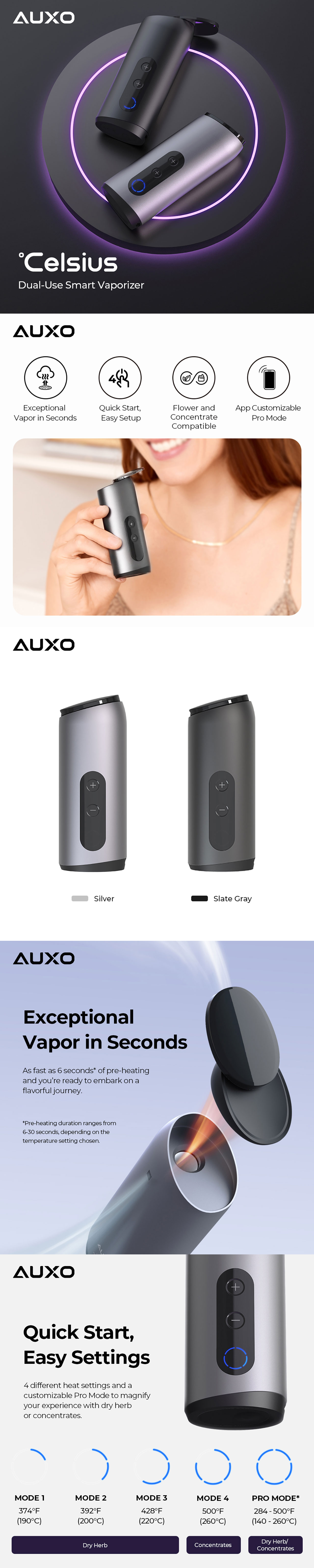 CCELL AUXO Device Info