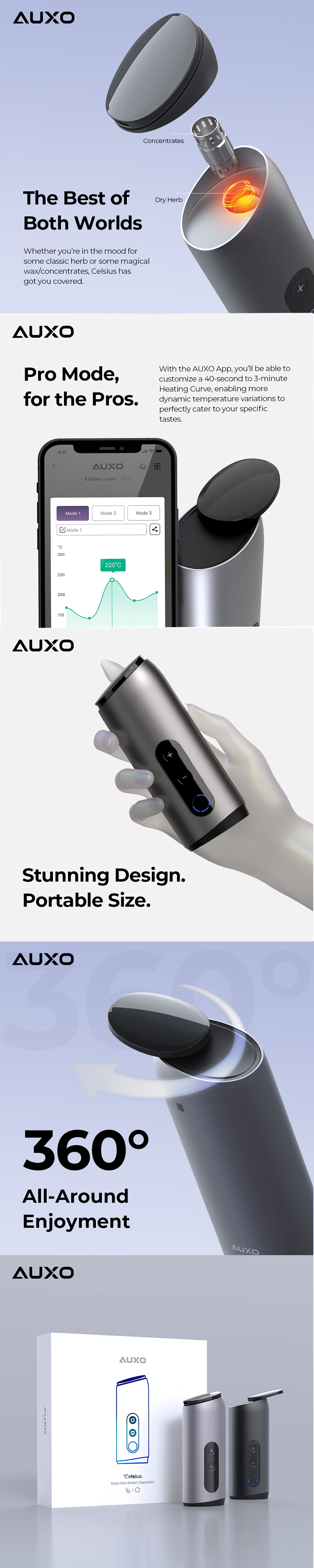 CCELL AUXO Device Info