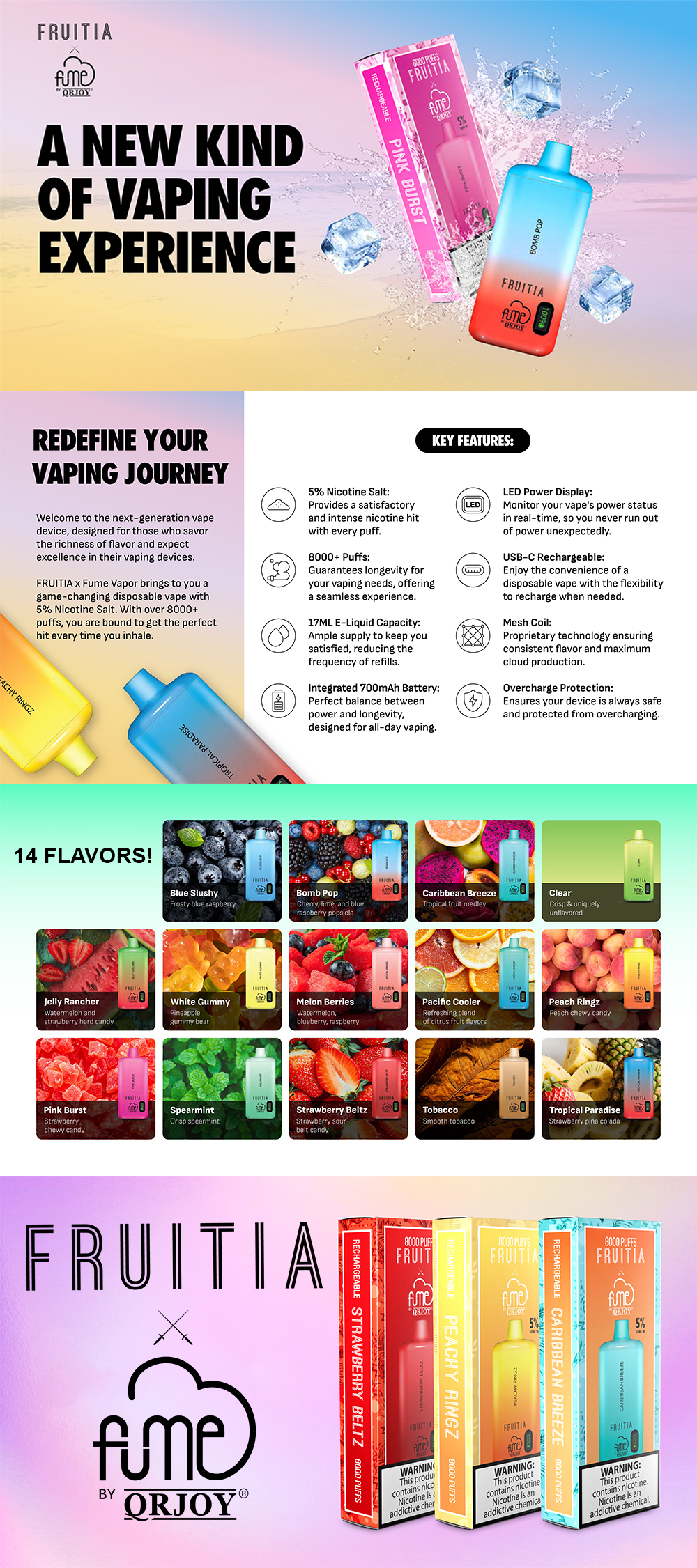 Fruitia X Fume Vapes Disposable Ecigs Info