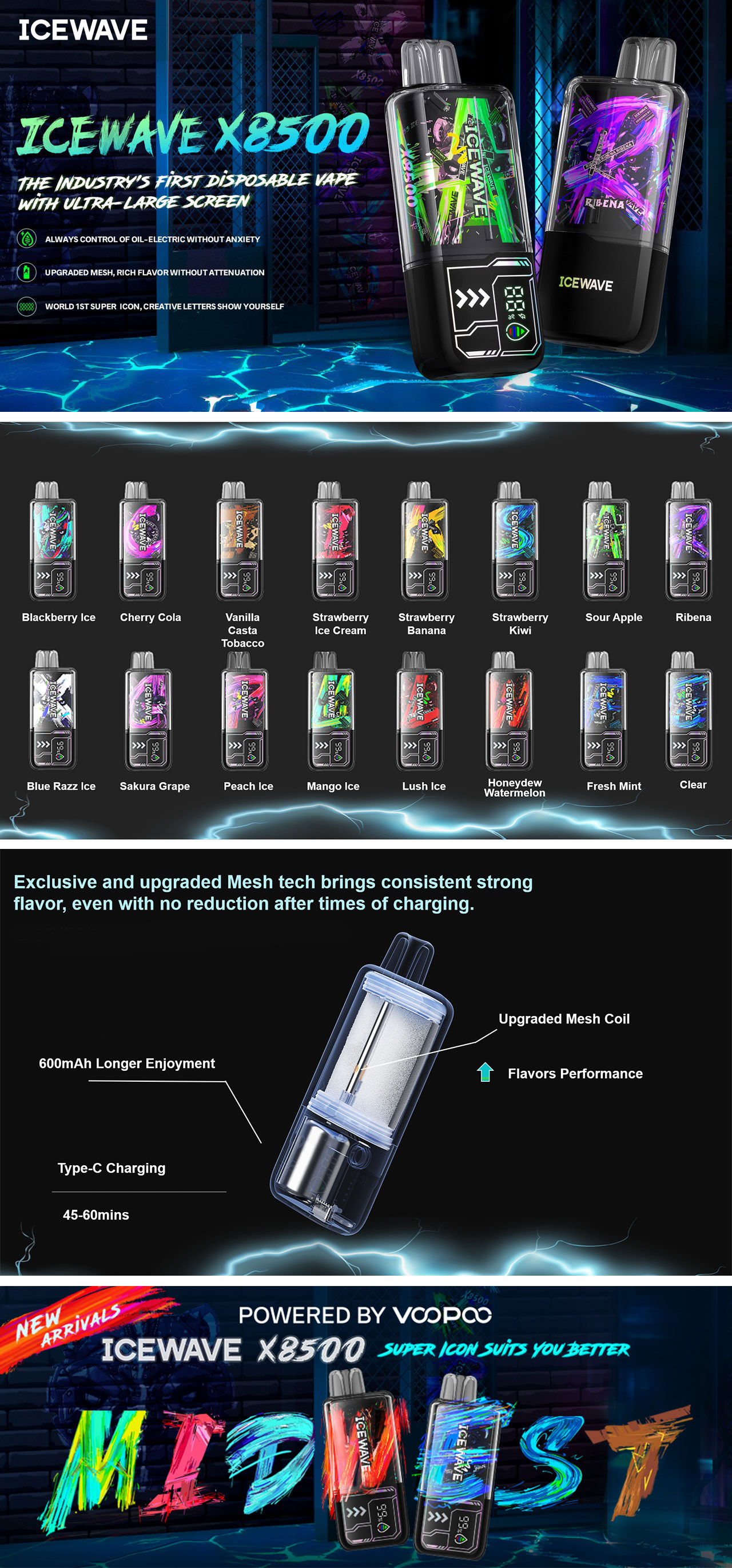 Icewave X8500 Disposable Ecigs Info