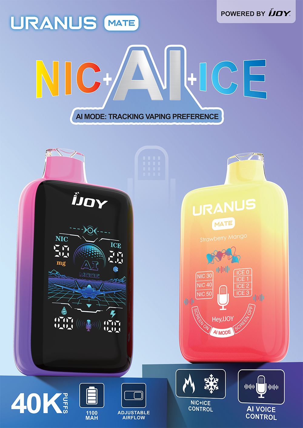  Ijoy Uranus Mate Disposable Ecigs Wholesale