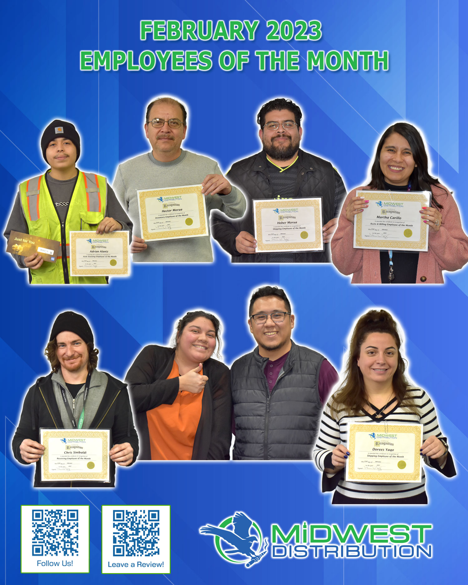 February 2023 Midwest Employees Of The Month