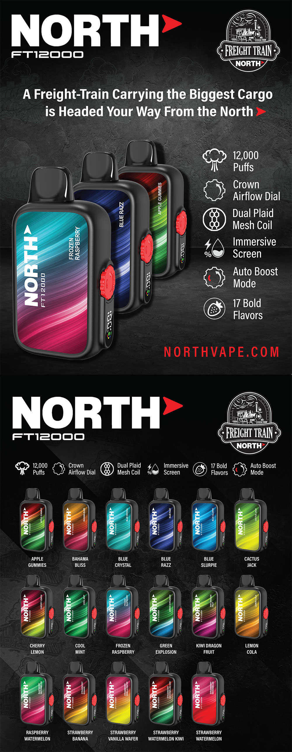 North Freight Train 12000 Puff Disposable Ecig Device Info