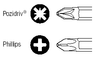 Pozidriv® vs standard phillips