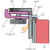 Side of Beast Diagram