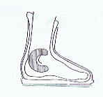 Ski and Snowboard Boot Fitting Supplies