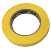Gold Standard 3/4" Masking Tape