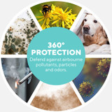 Homedics TotalClean PetPlus 5-in-1 Deluxe Tower Air Purifier