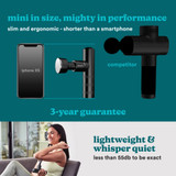 Homedics MYTI Mini Massage Gun