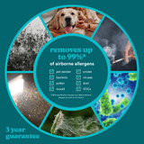 Homedics 5-in-1 TotalClean Air Purifier [Small]