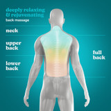 Homedics Shiatsu Experience Body Massager + Heat