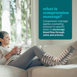 Homedics Foot Compression Massage Sleeve