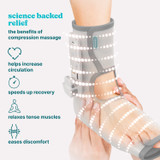 Homedics Foot Compression Massage Sleeve