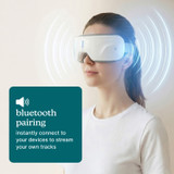 iRevive Compression Eye Massager