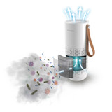 WhisperPure Mini Air Purifier Replacement Filters X2