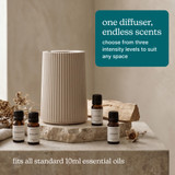 SereneScent™ Flow Waterless Diffuser