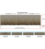 Woodland Scenics O Privacy Fence WOOA3005
