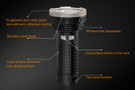 Fenix TK75 Flashlight
