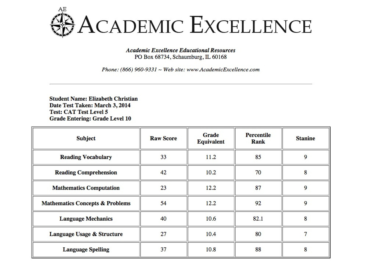 complete-online-california-achievement-test-not-timed for Free Printable Grade Level Assessment Test Complete ONLINE California Achievement Test: NOT TIMED for Free Printable Grade Level Assessment Test