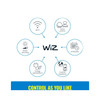 E27 LED Bulb Control