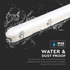 LED Waterproof Fitting M-Series Image 4