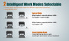 Optional-Work-Modes