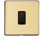 Unlacquered Polished Brass 