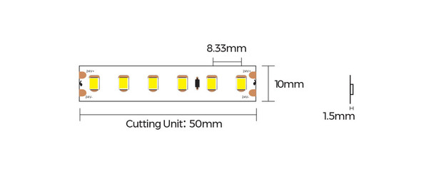 LED Strip Drawing with Measurements