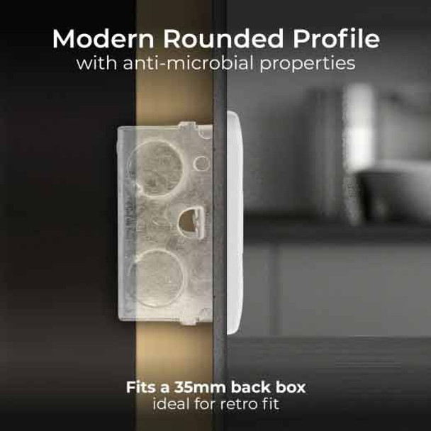 13 Amp Unswitched Fused Spur Unit- interior