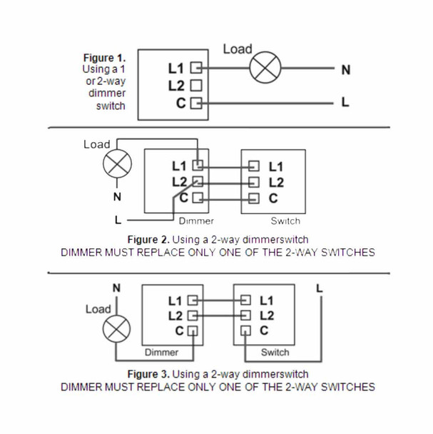 Multi Way Circuit Technical Drawing