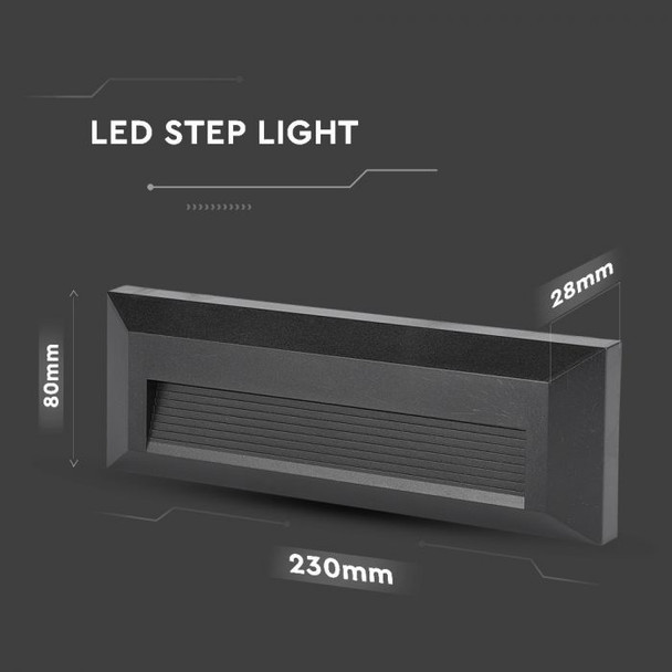 LED Outdoor Brick Light Measurements