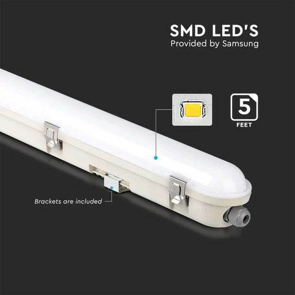 LED Waterproof Fitting M-Series Image 6