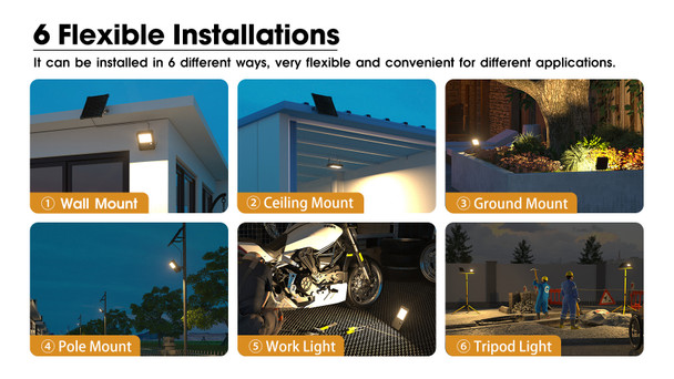6 Flexible Installations